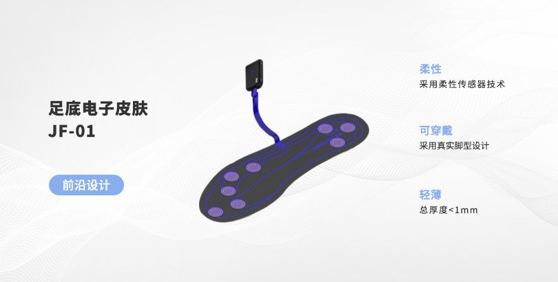 鞋墊式步態(tài)分析系統(tǒng)