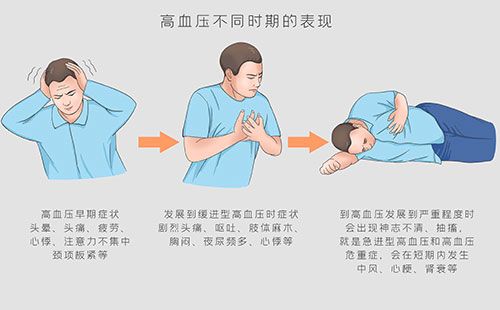 動(dòng)脈硬化檢測(cè)儀