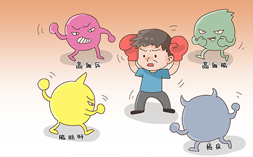 動(dòng)脈硬化檢測儀