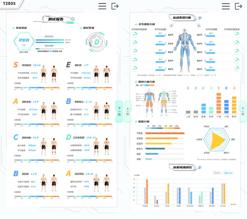 TRACKING系列交互式測試設備