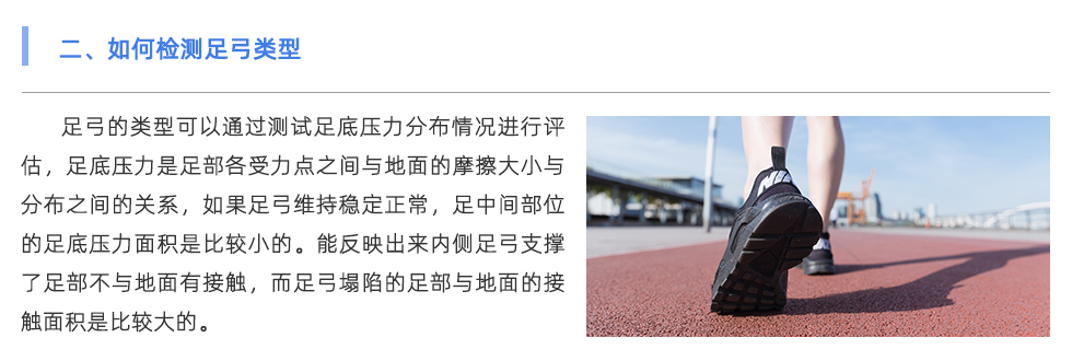 步態(tài)分析設備