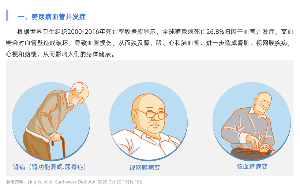 動脈硬化檢測儀