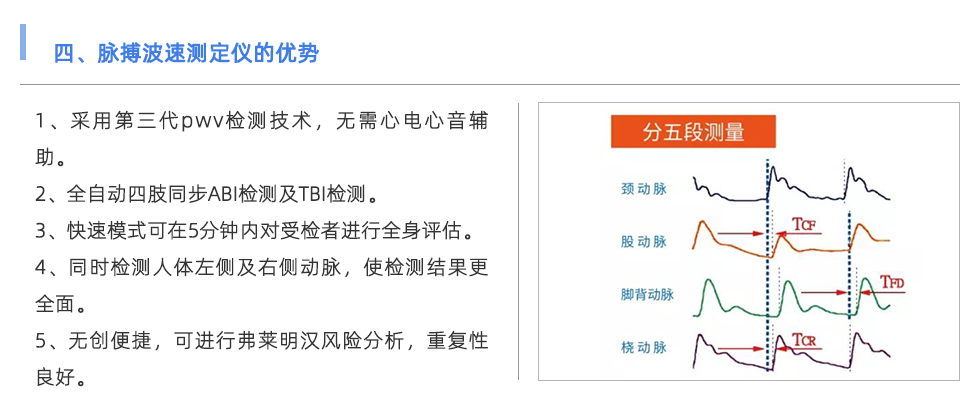 脈搏波速測(cè)定儀