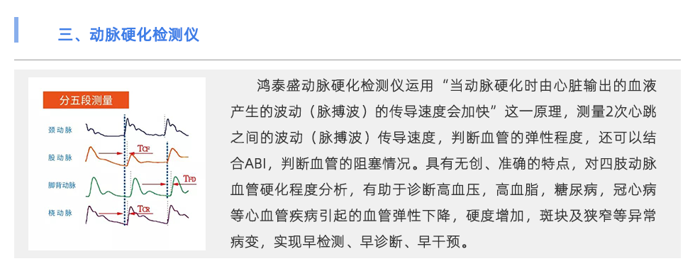 動脈硬化檢測儀