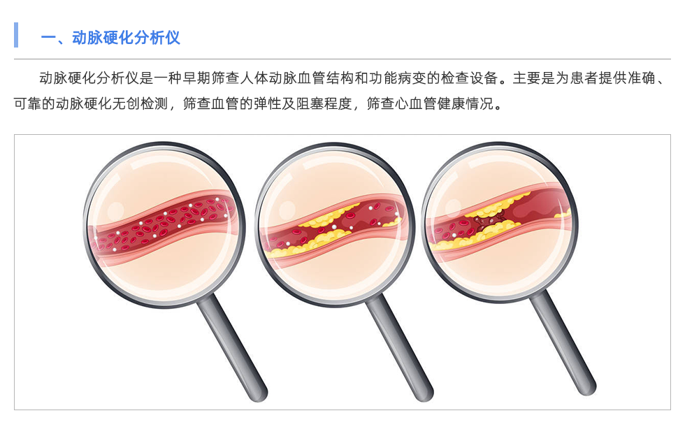 動脈硬化分析儀