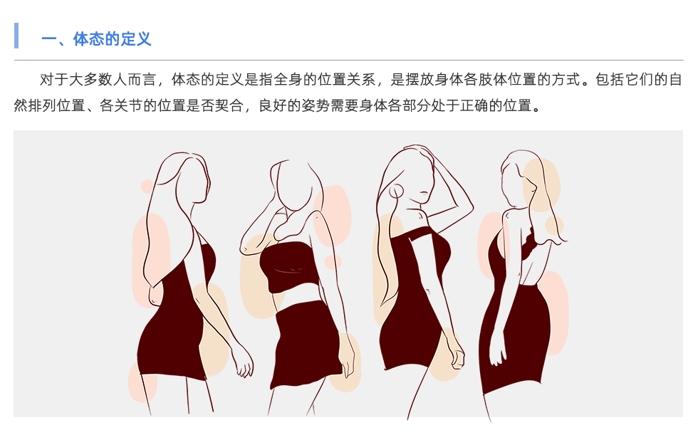 身體姿態(tài)檢測儀