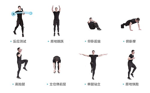 體能評估系統(tǒng)